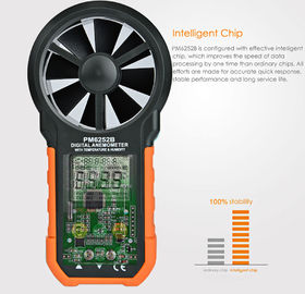 USB-Interfacehand - gehouden Windanemometer, de Meter van de de Stroomsnelheid van de Douanelucht
